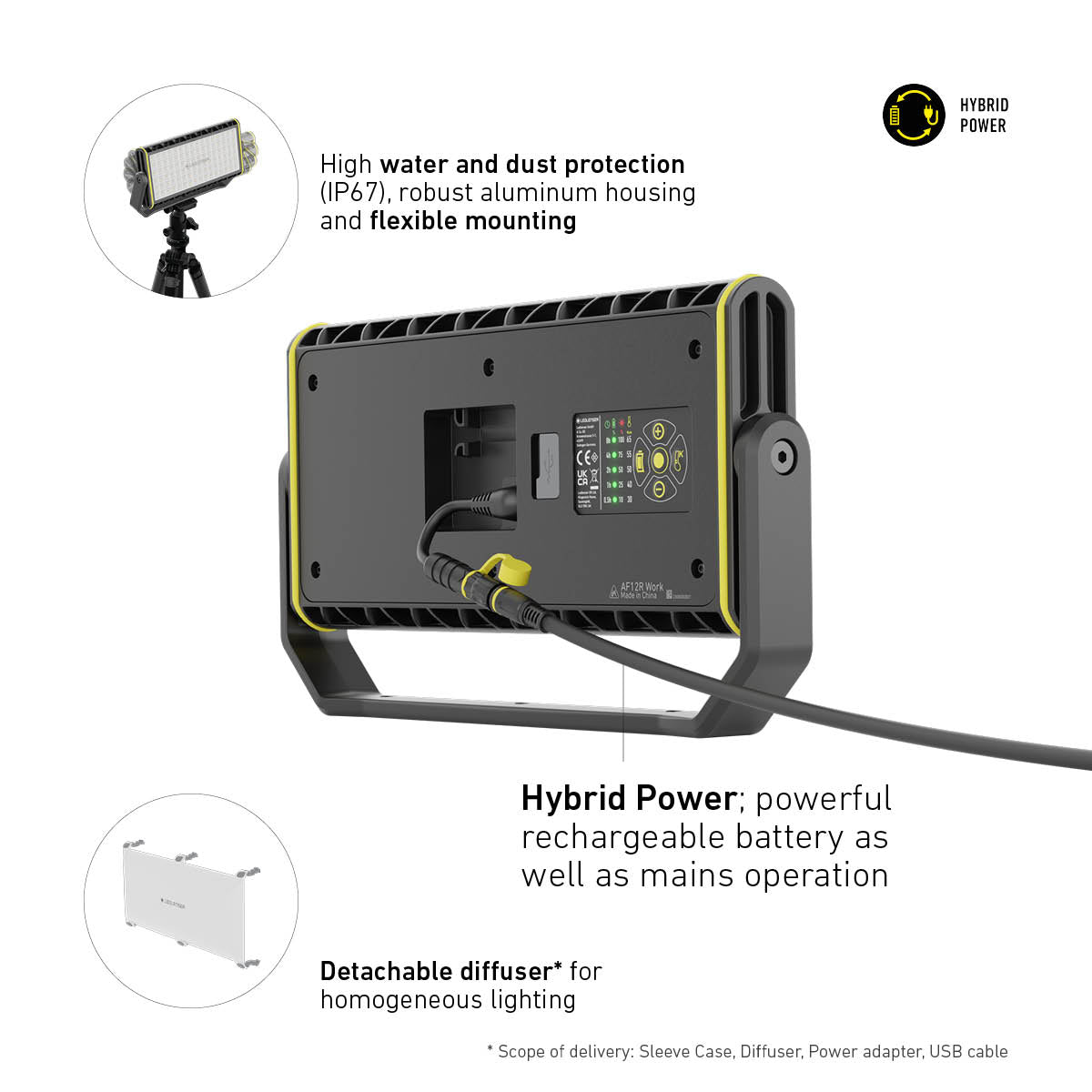 Rear of the Ledlenser AF12R Work on mains power, with IP67 rating, tripod mounting and detachable diffuser