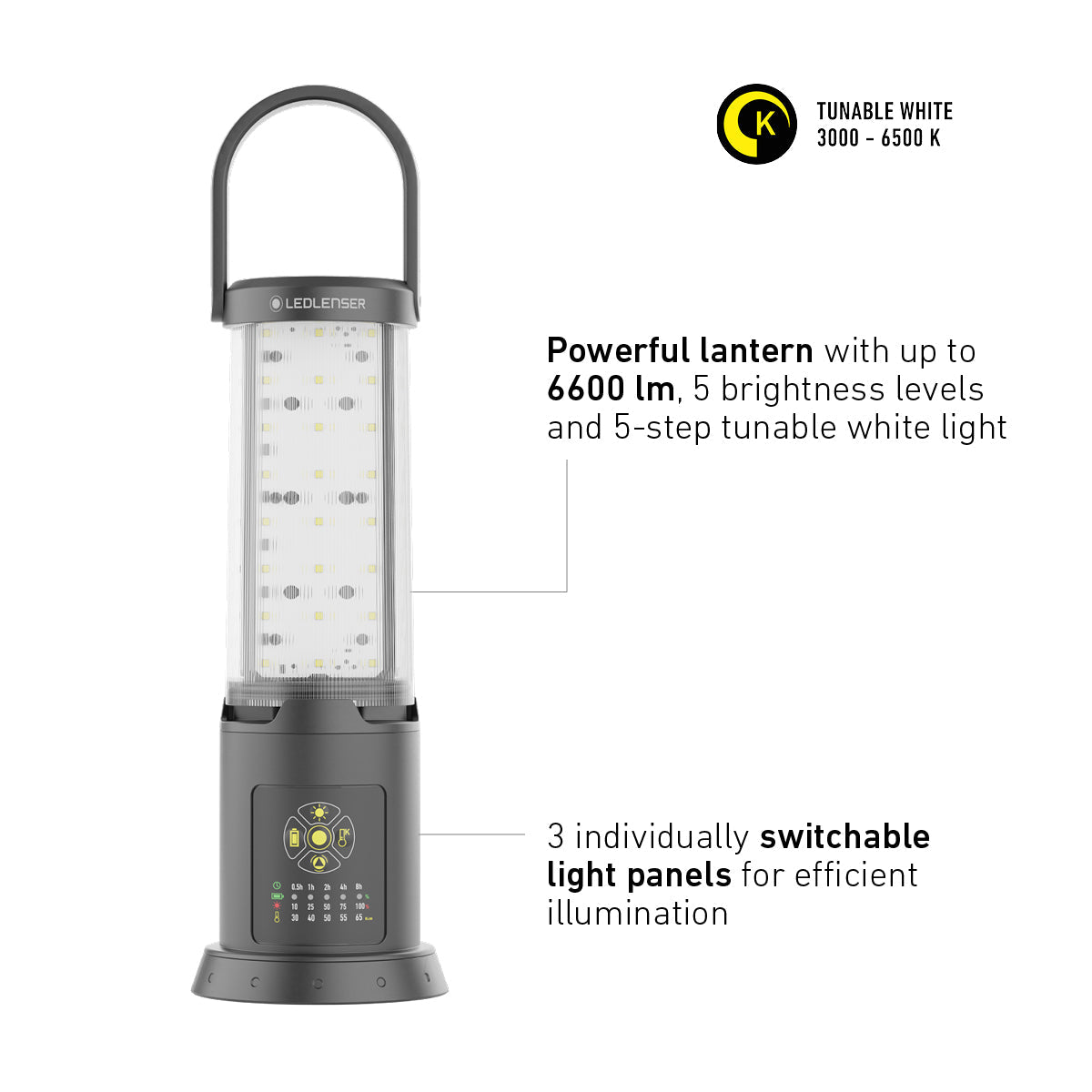 Ledlenser AL10R Work lantern with tunable white from 3000 to 6500K and three individually switchable light panels