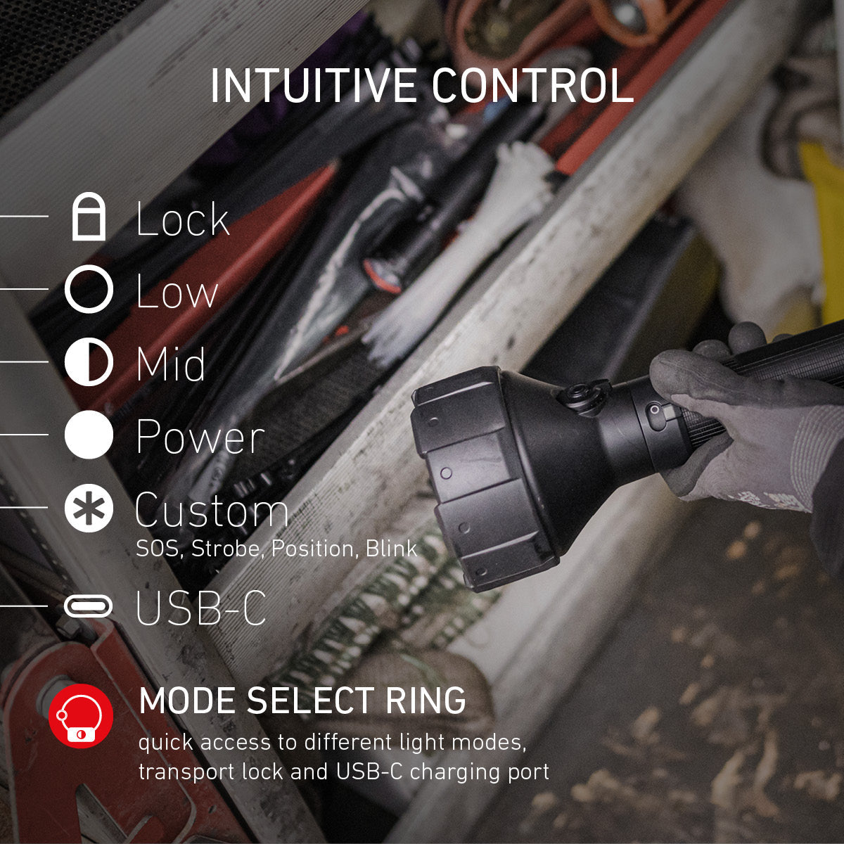 Gloved hand using the Ledlenser P21R Mode Select Ring, with its light modes listed