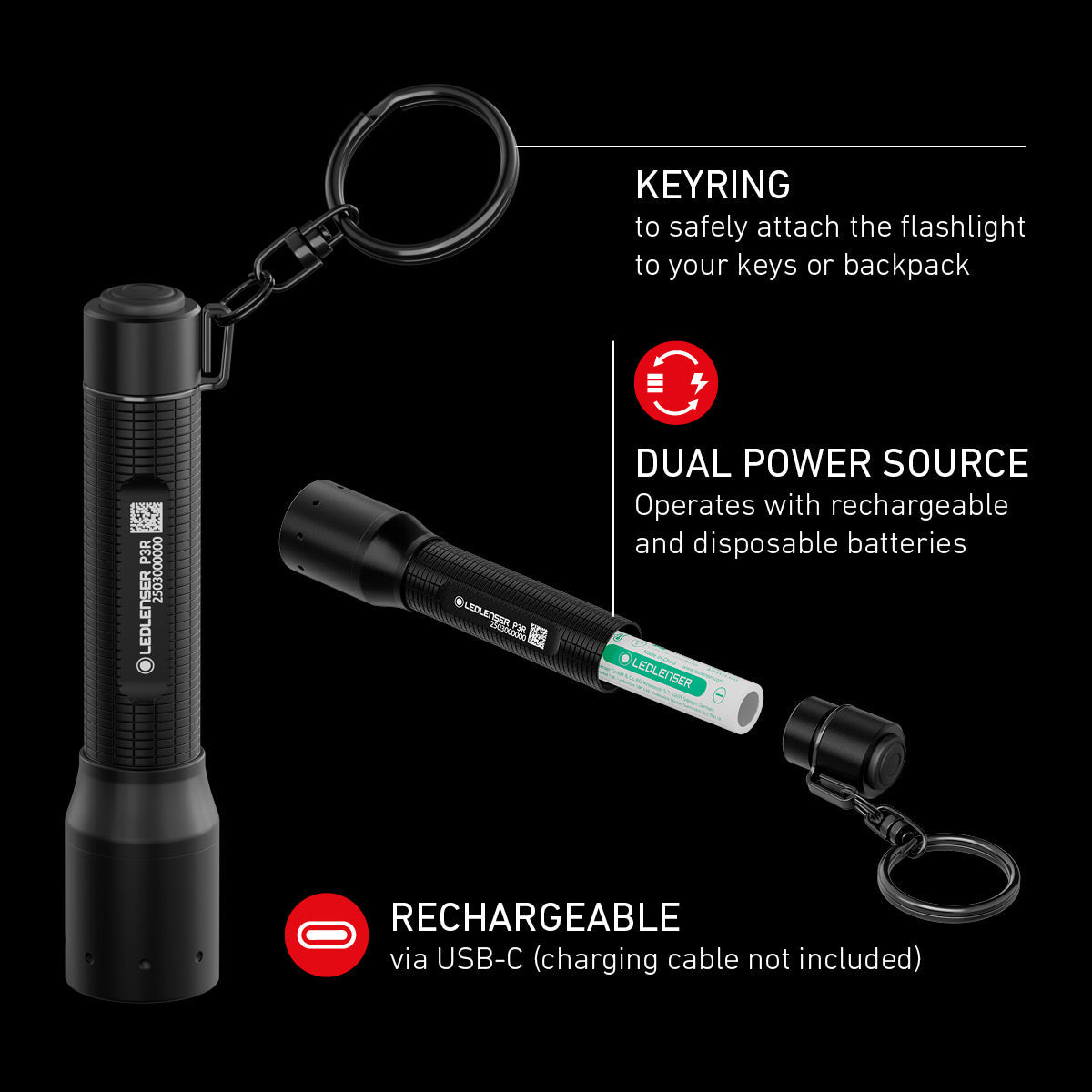 Ledlenser P3R infographic showing the key ring, Dual Power and USB-C battery