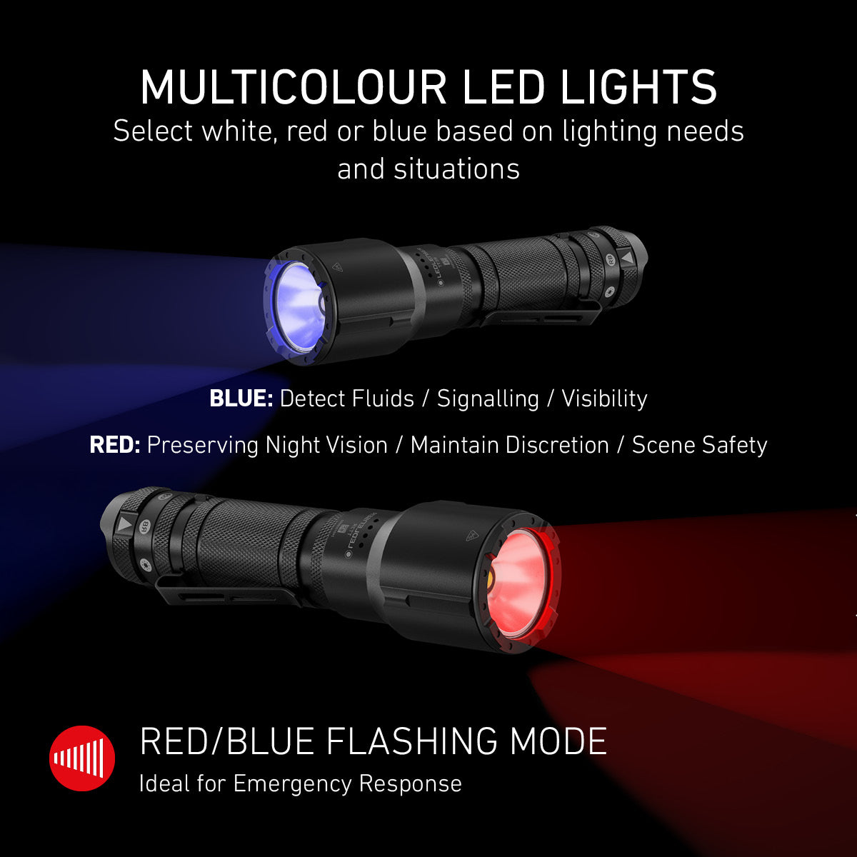 Two Ledlenser TT3R torches shining blue and red light, with uses for each colour and the red and blue flashing mode