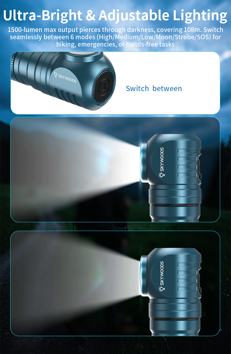Skywoods OHL1500 Headlamp - adjustable lighting modes illustration