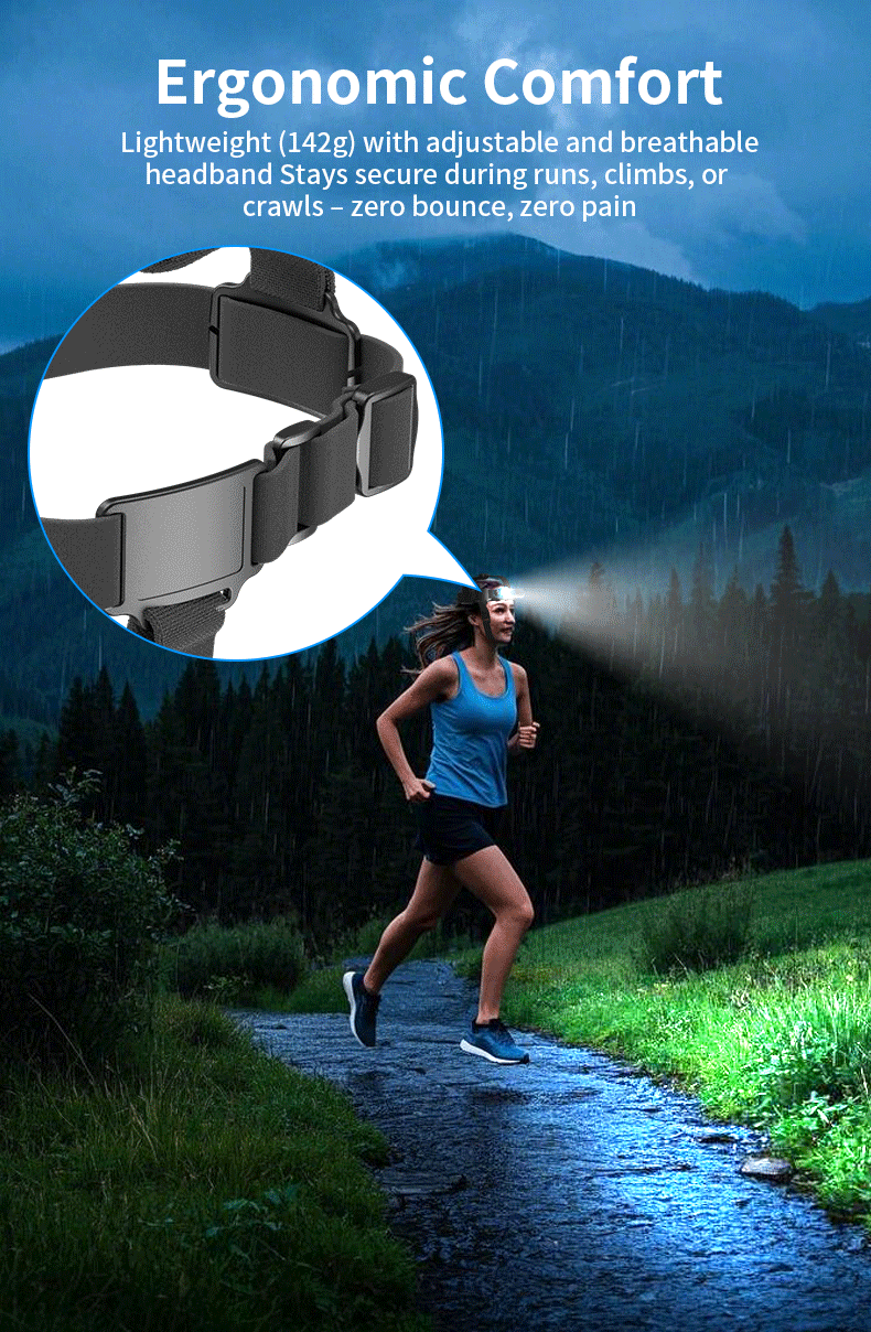 Skywoods OHL1500 Headlamp - ergonomic headband comfort detail