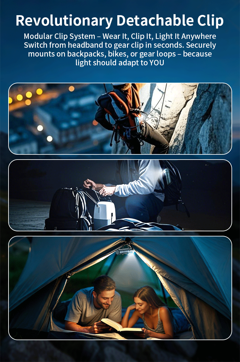 Skywoods OHL1500 Headlamp - detachable clip mounting options
