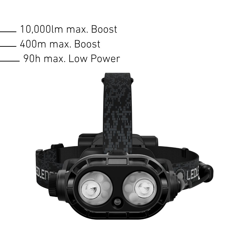Front of the Ledlenser H21R twin lamp head torch with 10,000 lumen Boost, 400m beam and 90 hours on Low