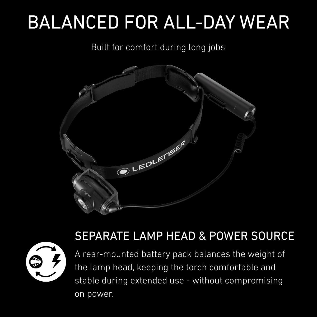 Ledlenser H5R showing the rear-mounted battery pack linked to the lamp head by a coiled cable