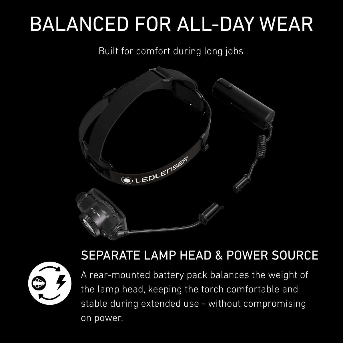 Ledlenser H9R showing the rear battery pack linked to the lamp head by a coiled cable
