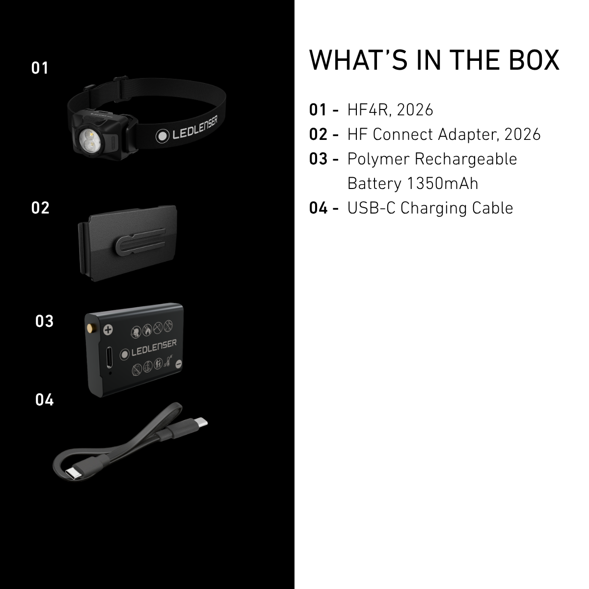 Ledlenser HF4R box contents: head torch, HF Connect Adapter, 1350mAh battery and USB-C cable