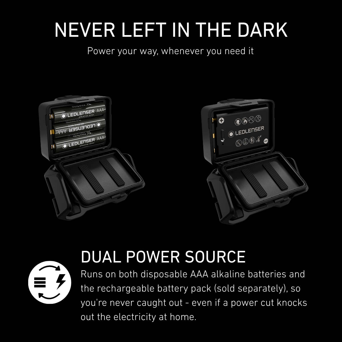 Ledlenser HF4 Dual Power: battery compartment shown with AAA batteries and with the rechargeable pack