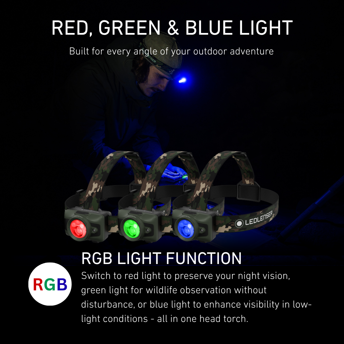 Ledlenser HF6R RGB camo head torch shown lit red, green and blue, with a man working under blue light