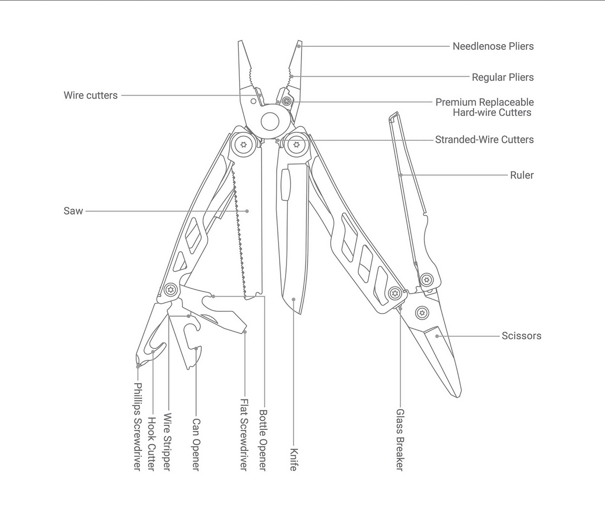 NexTool Flagship Pro 16-in-1 Multi-Tool