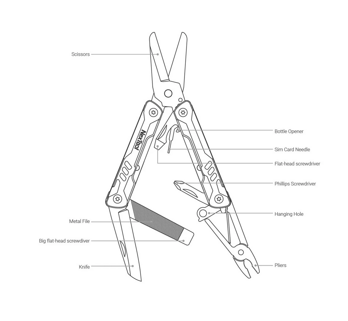 NexTool Mini Sailor 10-in-1 Multi-Tool