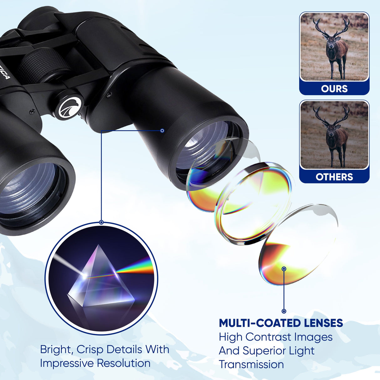 Praktica Falcon 12x50mm Multi Coated Porro Prism Field Binoculars with multi-coated lenses and comparison to other binoculars on a light blue background.