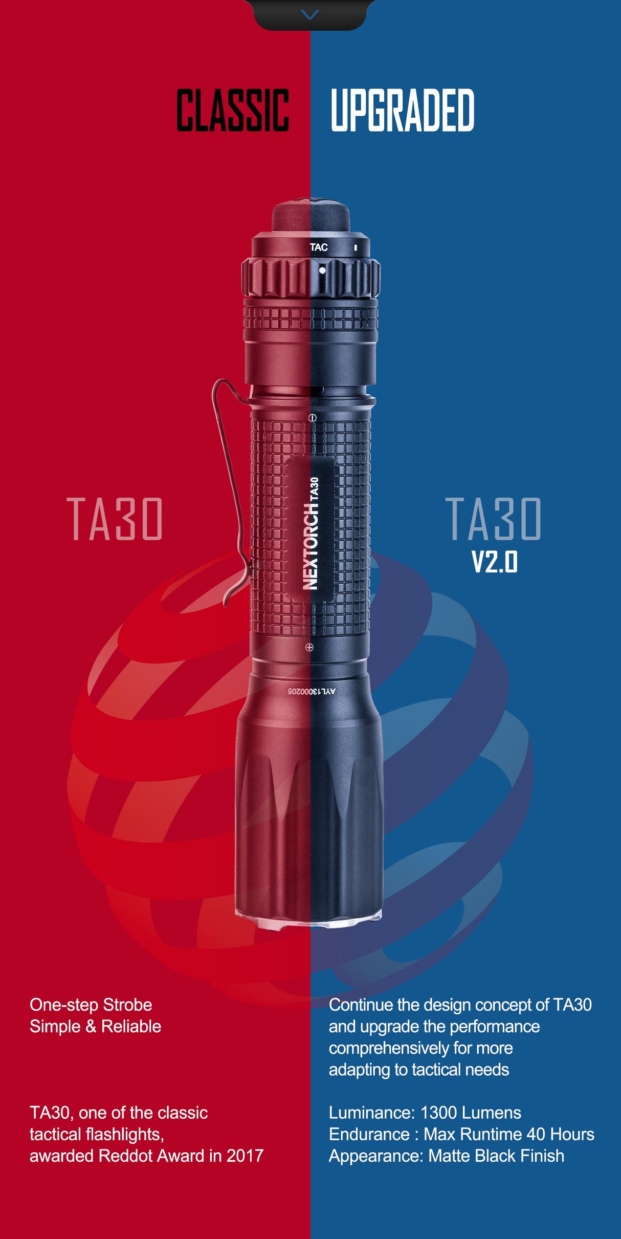 Nextorch TA30 V2