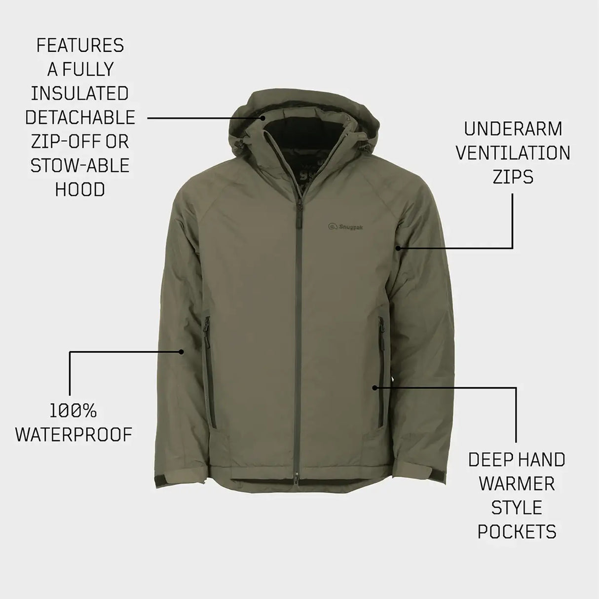 Snugpak Torrent WGTE Jacket Details | Task Outdoor