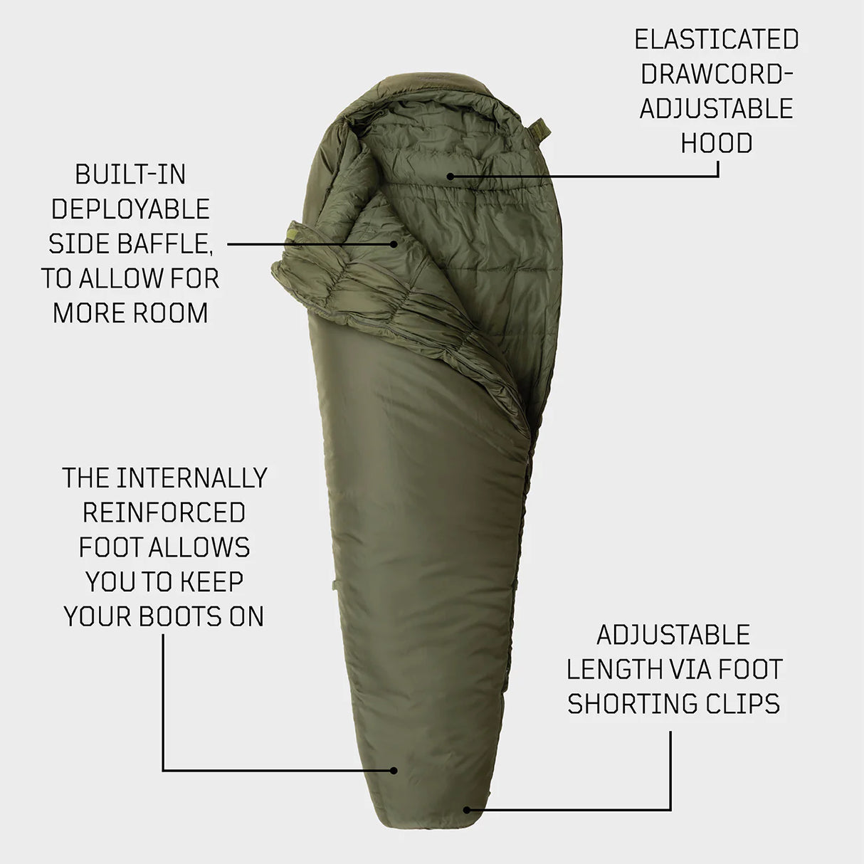 Snugpak Softie Elite 4 WGTE Sleeping Bag Details | Task Outdoor