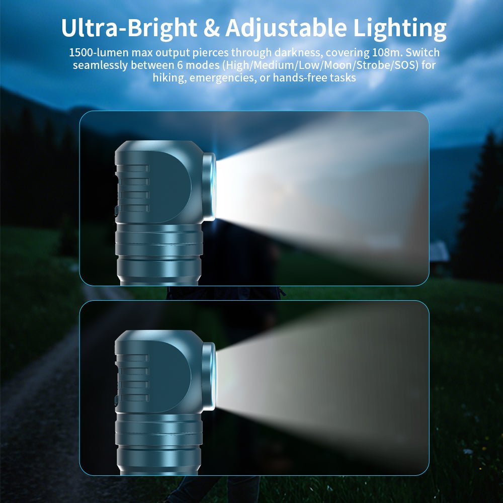 Skywoods OHL1500 Headlamp - spot and flood beam comparison