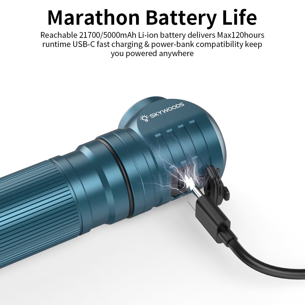Skywoods OHL1500 Headlamp - USB-C charging and power bank output
