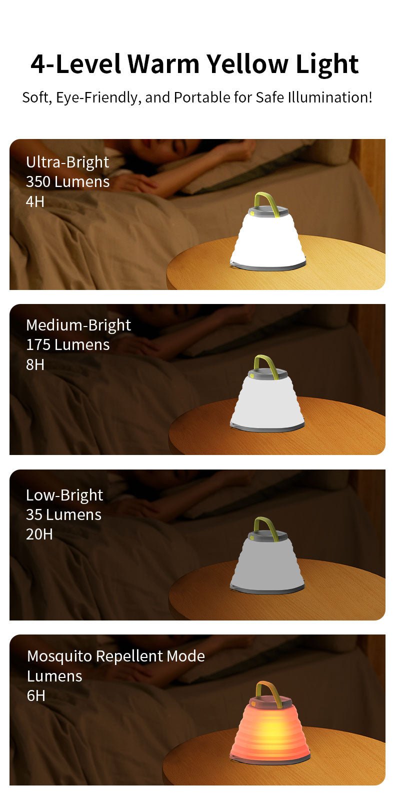Skywoods L51980 Solar Camping Lantern - four light levels at 350, 175 and 35 lumens plus mosquito mode