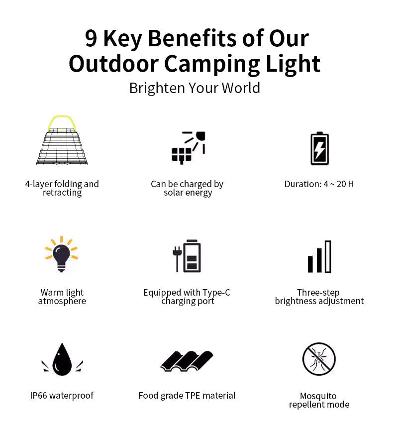 Skywoods L51980 Solar Camping Lantern - nine key features including solar charging and mosquito mode