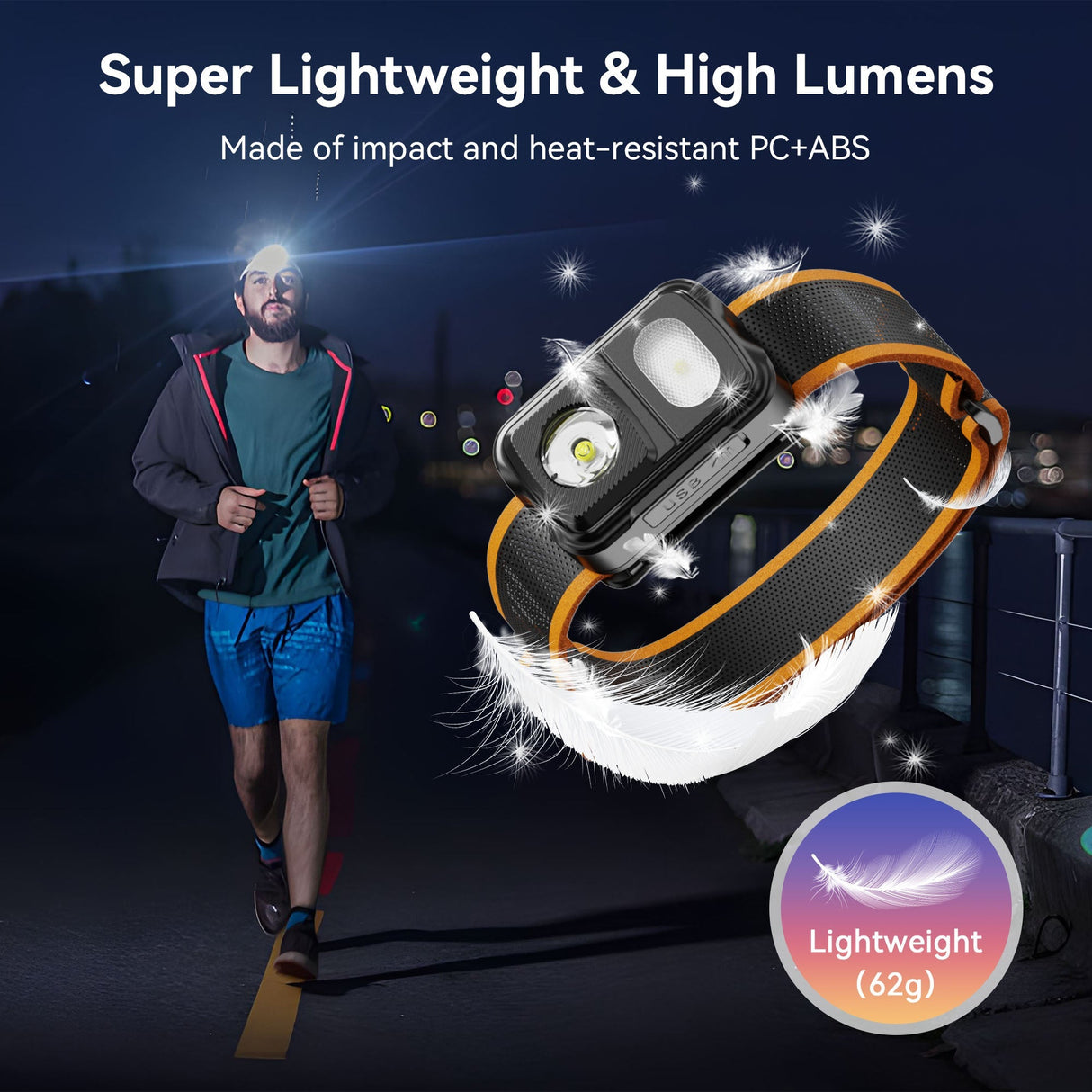 Skywoods OHL550 Headlamp - 62 gram lightweight PC and ABS construction