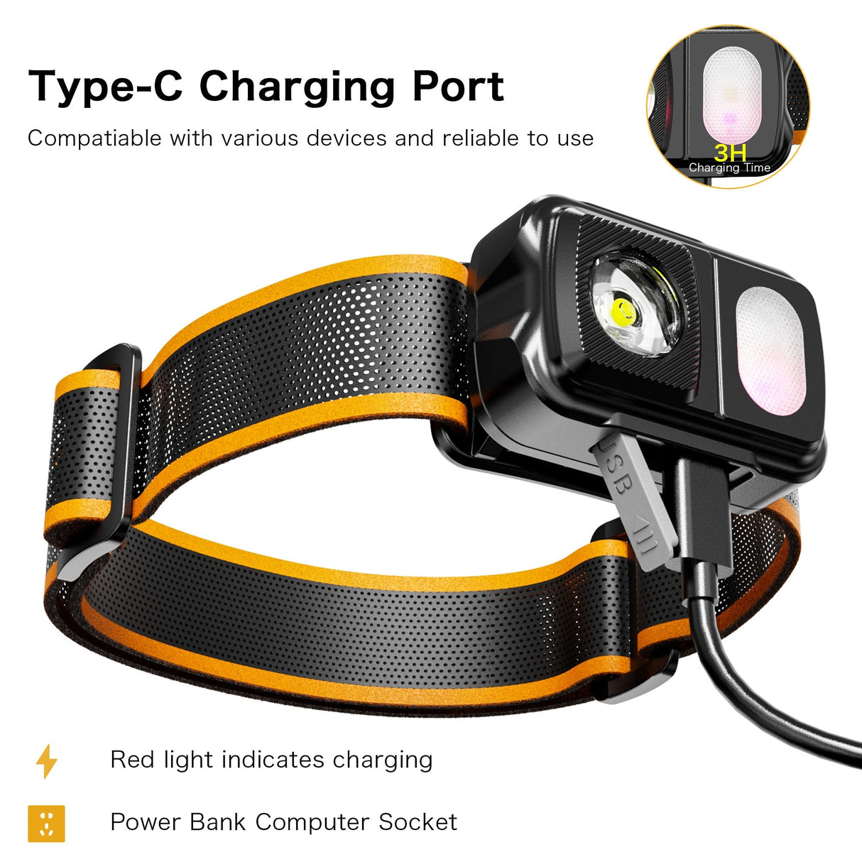 Skywoods OHL550 Headlamp - USB-C charging port with three hour charge time