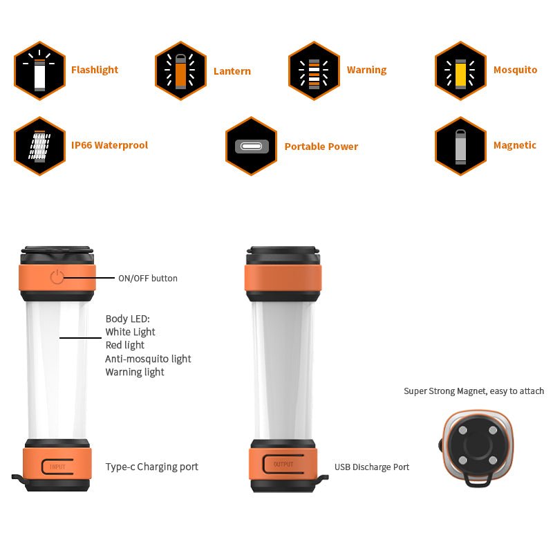 Skywoods L70931 Camping Lantern - feature overview with mosquito, magnetic and power bank modes