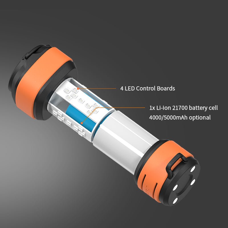 Skywoods L70931 Camping Lantern - cutaway showing the LED control boards and 21700 cell