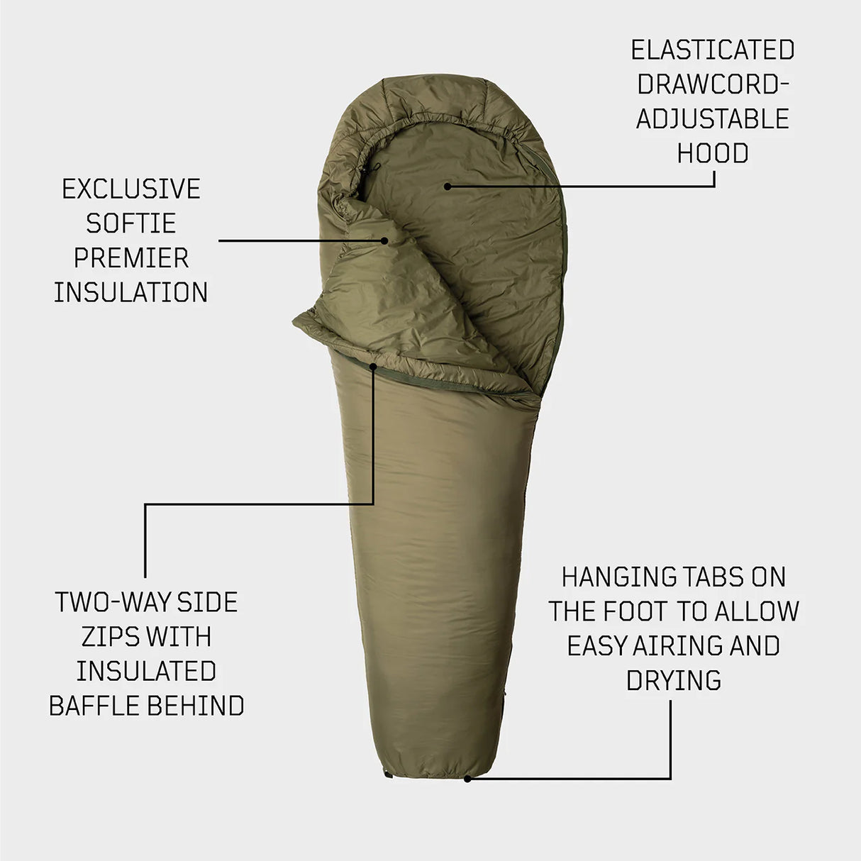Snugpak Softie 6 WGTE Sleeping Bag Features | Task Outdoor