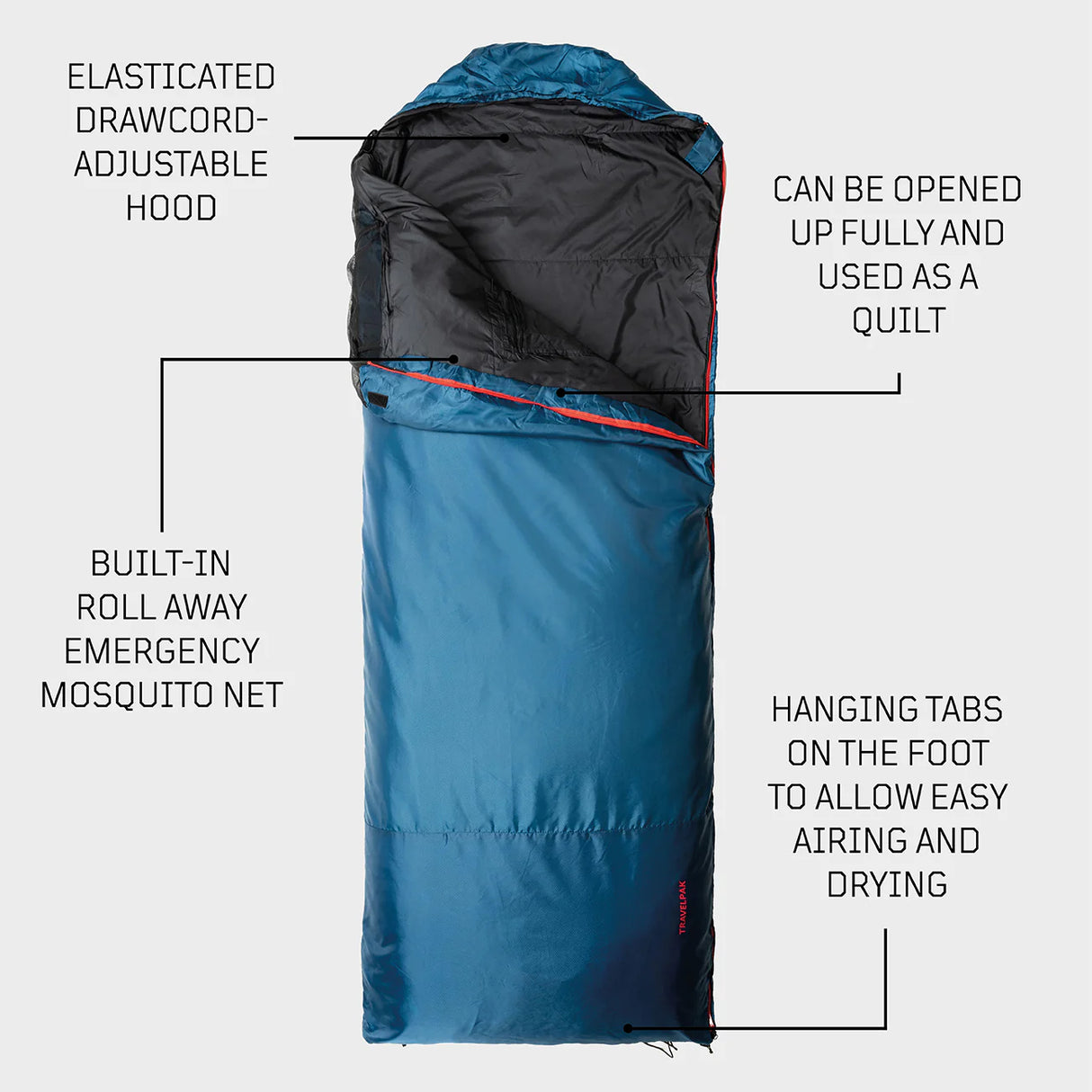 Snugpak Travelpak Traveller Sleeping Bag WGTE Features | Task Outdoor
