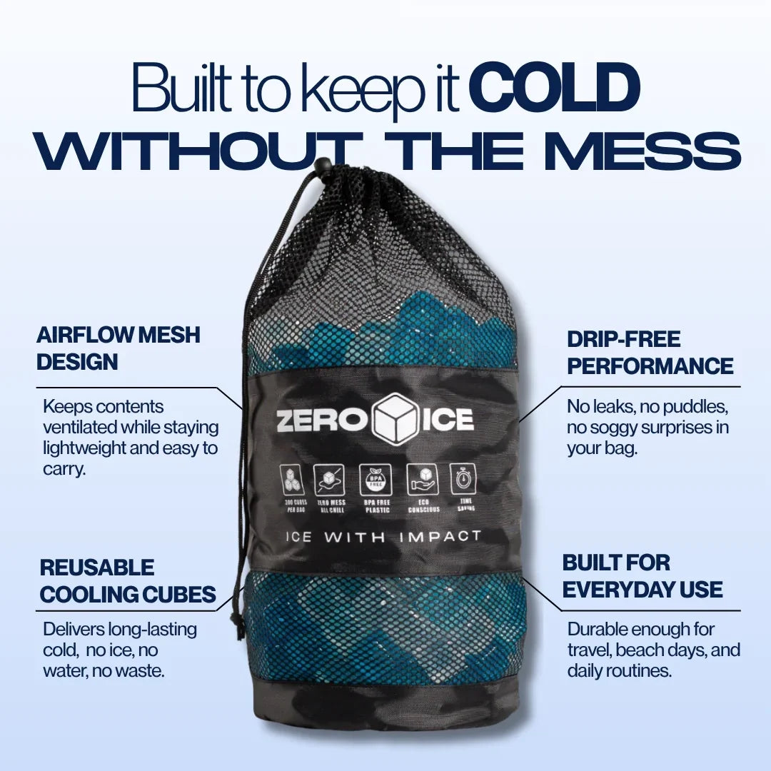 Zero Ice infographic for the standard cubes: airflow mesh bag, drip-free, reusable and built for everyday use