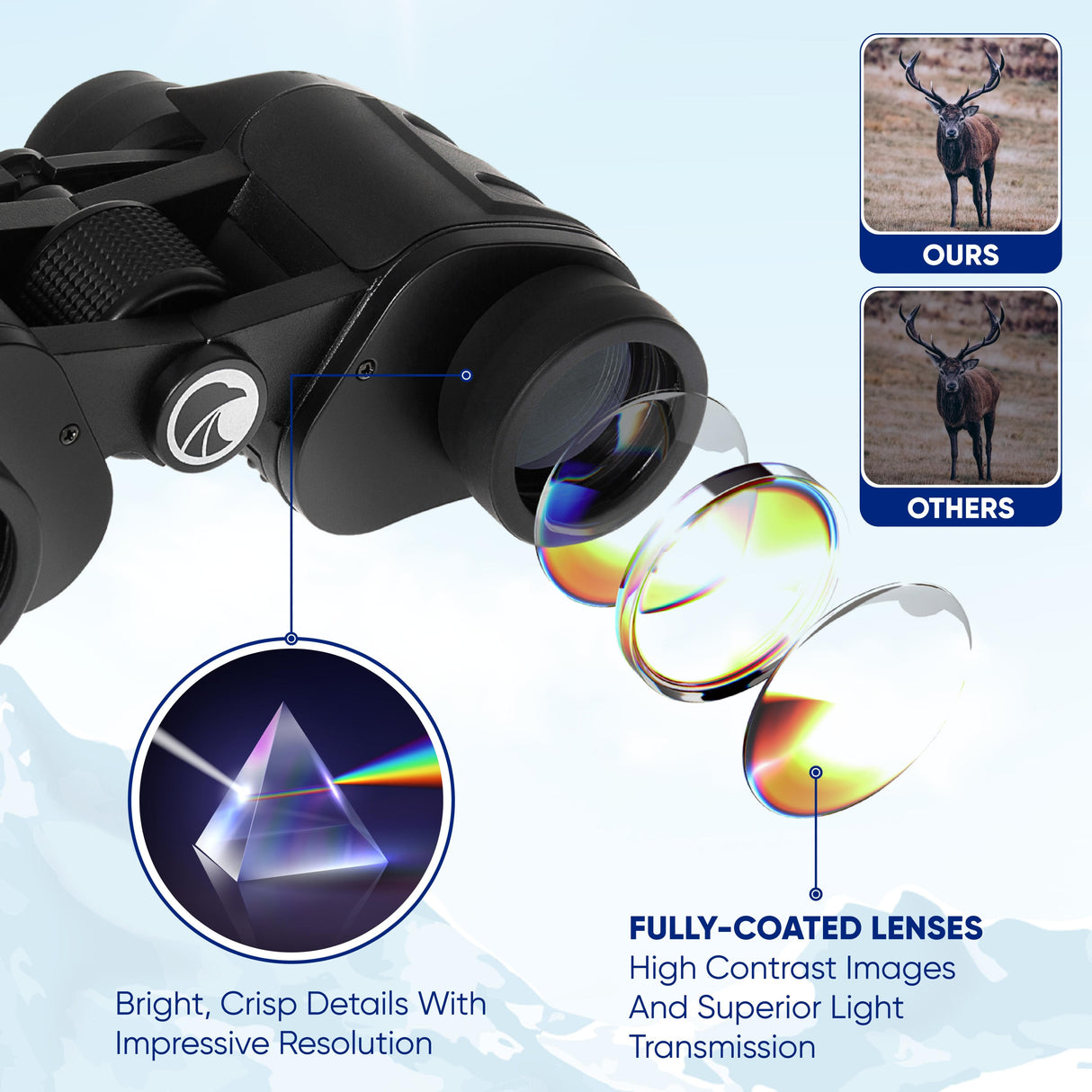 Praktica Falcon 7x35mm Wide Angle Porro Prism Field Binoculars in Black with fully-coated lenses on a light blue background, comparing our product to others.