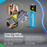 Maplin batteries graphic with Christmas lights, a TV remote and a portable radio