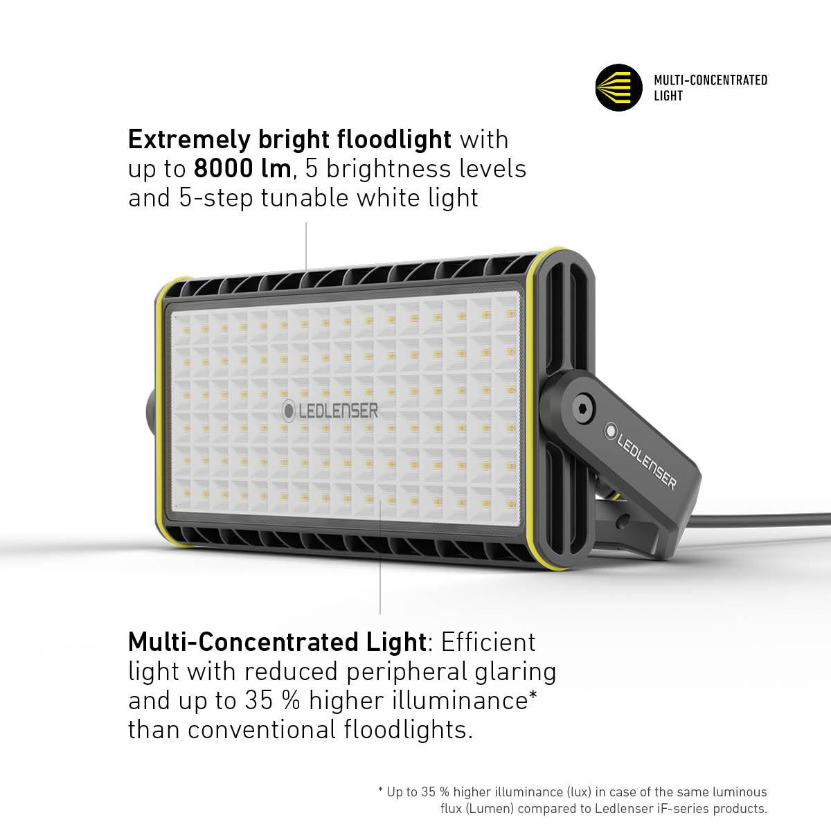 Ledlenser AF12C Work floodlight with 8000 lumens, five brightness levels, tunable white and Multi-Concentrated Light