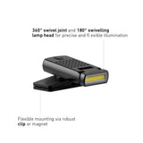 Ledlenser W1R Work infographic showing the swivel joint, lamp head and clip