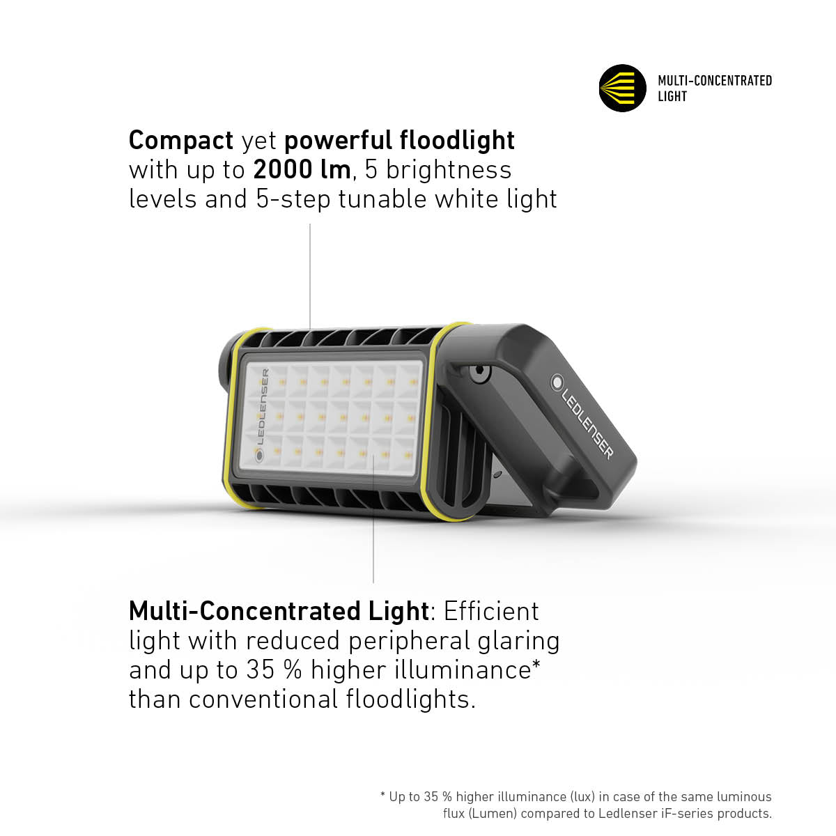 Ledlenser AF4R Work floodlight with 2000 lumens, five brightness levels, tunable white and Multi-Concentrated Light