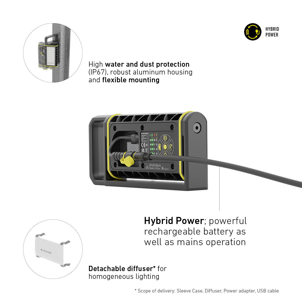 Rear of the Ledlenser AF4R Work running on mains, with IP67 rating, magnetic mounting and detachable diffuser