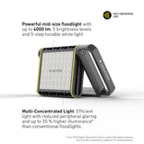 Ledlenser AF8R Work mid-size floodlight with 4000 lumens, five brightness levels and Multi-Concentrated Light
