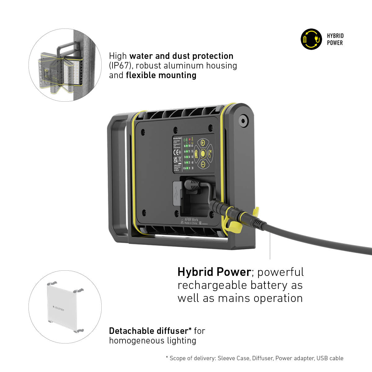 Rear of the Ledlenser AF8R Work on mains power, with IP67 rating, flexible mounting and detachable diffuser