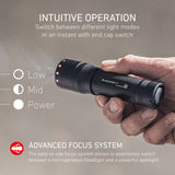 Hand holding the Ledlenser P7, with its three light modes and focus system