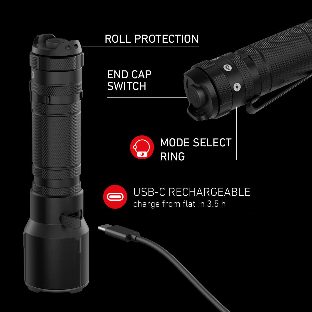 Ledlenser TT3R details: roll protection, end cap switch, Mode Select Ring and USB-C charging port