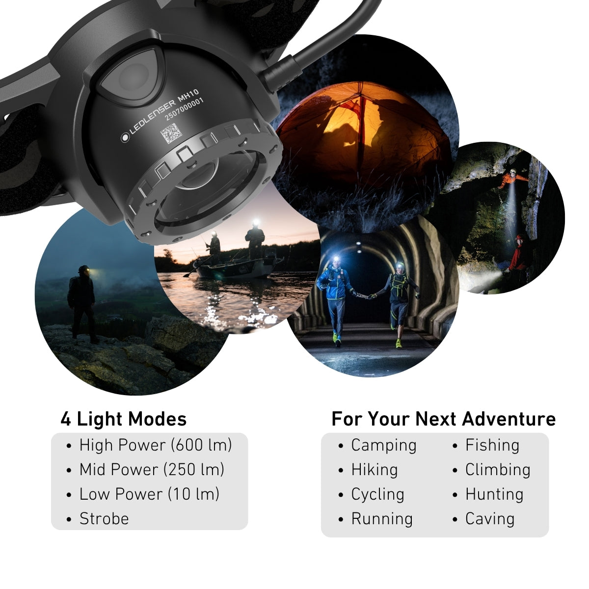 Ledlenser MH10 SE infographic listing its light modes and outdoor uses