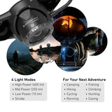 Ledlenser MH10 SE infographic listing its light modes and outdoor uses