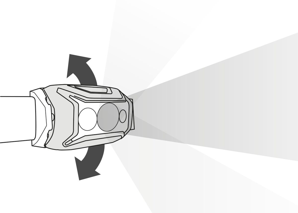 Petzl Actik Core 625 Lumen Headlamp