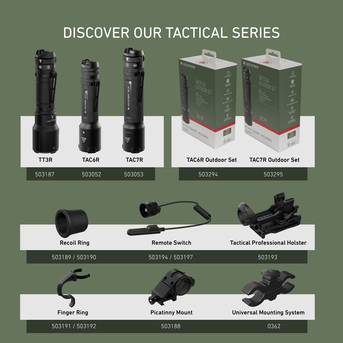 Ledlenser tactical series overview showing the TT3R, TAC6R and TAC7R torches, the two Outdoor Sets and their mounts and switches