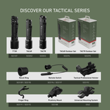 Ledlenser tactical series overview showing the TT3R, TAC6R and TAC7R torches, the two Outdoor Sets and their mounts and switches