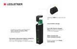 Ledlenser FLEX5 features: USB-C in and out, secure battery storage, IP65, flame retardant housing and charge indicator