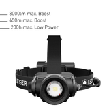 Front of the Ledlenser H15R head torch with 3000 lumen Boost, 450m beam and 200 hours on Low Power