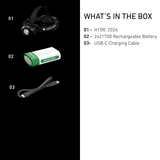 Ledlenser H15R box contents: head torch, 2 x 21700 rechargeable battery pack and USB-C charging cable