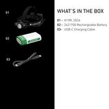 Ledlenser H19R box contents: head torch, 2 x 21700 rechargeable battery pack and USB-C charging cable